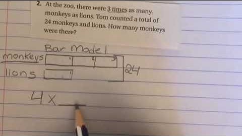 4th Grade - Lesson 2.2 - Go Math (Comparison Problems)