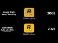 Rockstar gamesrockstar north logo comparison 200120022021