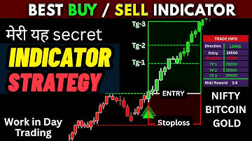 Best Trading Indicator Strategy 2026 | High Accuracy Buy Sell Signals Indicator