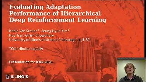 Presentation - Evaluating Adaptation Performance of Hierarchical Deep Reinforcement Learning