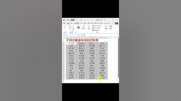 EXCEL儲存格不同字數文字對齊-救救新手小白不加班 #EXCEL教學 #EXCEL  #shorts