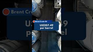 🚢Brent Crude Oil Futures Prices Increased by 6.3% | ETSA Datahub