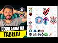 PASSOU UM FURACÃO NA TABELA DO BRASILEIRÃO! 3 TIMES DISPARARAM E MANDARAM RECADO PRA SÉRIE A!