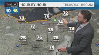 Cooler temps arrive: Cleveland weather forecast for June 6, 2024