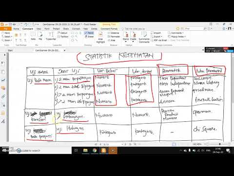 Video: Apakah yang sedang diuji dalam statistik yang digunakan?