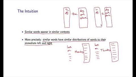 Natural Language Processing by Michael Collins, Columbia University P97  03 The