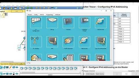 7.2.4.9 Packet Tracer - Configuring IPv6 Addressing