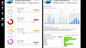 Gráficos Delphi sem instalar nada!!!
