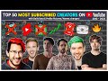 Top 50  most subscribed youtubers every day 2010  2023