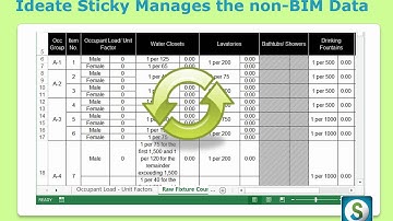 Introduction to Ideate Sticky for Revit 2014 and 2015