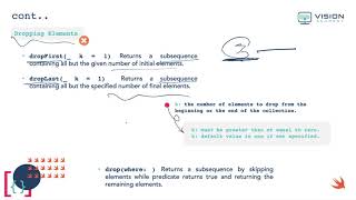 CH8-11-Arrays: Dropping Elements | تطوير التطبيقات | لغة سوفت | Swift Programming screenshot 3