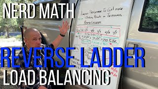 Nerd Math for Kettlebells - determining Reverse Ladder Equivalent sets and reps for different weight