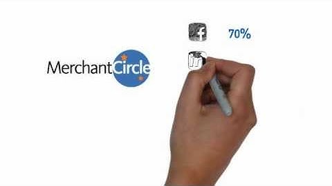 Whiteboard Animation Video #2 - Video Scribing Service by HypnoVID.com