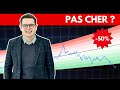 Ces actions pea sont sous evaluees  bourse 2024