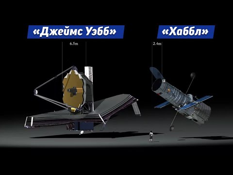 Космос 2021 Самые грандиозные космические события 2021 года