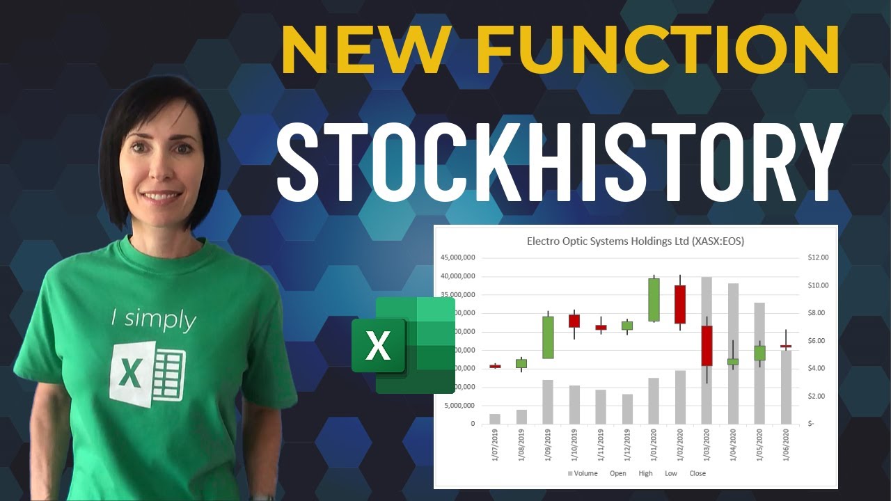 New Excel STOCKHISTORY Function - Definitive Guide