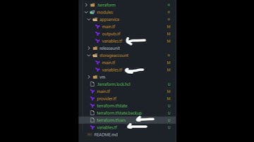 ⚡ Terraform Variables in 30 Seconds | Reusable Configs Made Easy