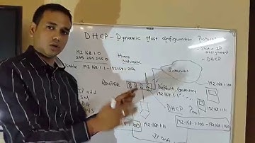Basic computer networking Lesson 8   DHCP