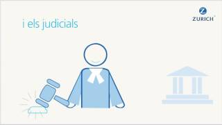 Zurich - Assegurança Daccidents En Vols Conèixer Les Principals Cobertures?