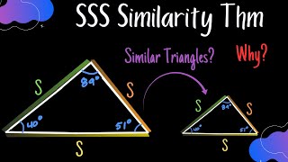 Triangle Similarity - SSS Similarity Theorem (Why does it make sense)