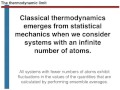 Understanding phase transition in statistical mechanics