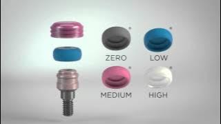 Introducing LOCATOR R-Tx