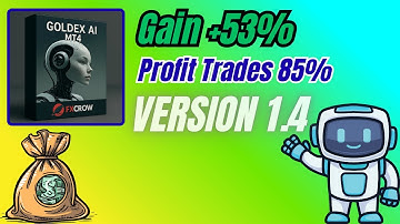 Goldex AI MT4 EA V1.4 | XAUUSD Trading Strategy Review on M5 Timeframe