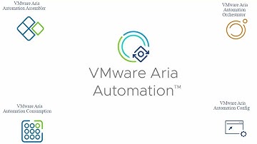 Vmware Aria Automation   Install, Config, Manage LAB Task28 Configuring VMware Aria Auto Consumption