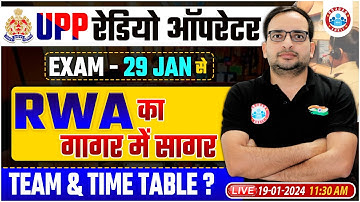 UPP Radio Operator 2023 | गागर में सागर Marathon, Best Gift For Radio Operator By Ankit Bhati Sir