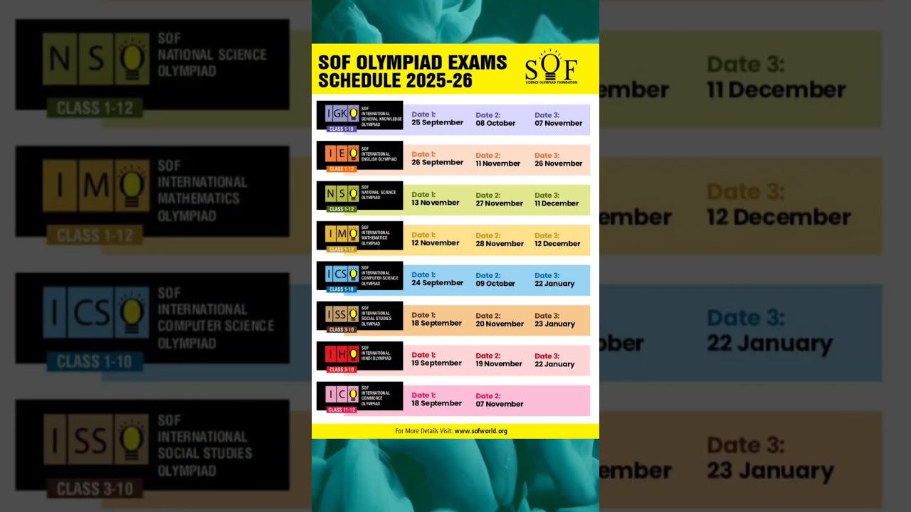 SOF Olympiad Exams Shedule 2025 2026 Sof Igko Imo Nso Iho Isso Icso