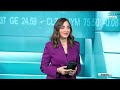 تحليل الأسواق العالمية: النفط والذهب والفيدرالي في ظل التوترات الجيوسياسية