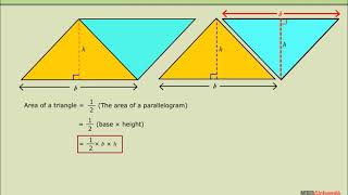 Perimeter and Area | Class 7