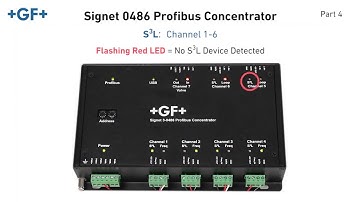 Signet Profibus Concentrator LED Status
