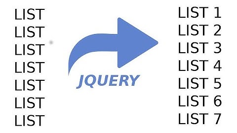 JQUERY Tutorial | Add Unique Count On Repeated HTML Elements Without Backend OR Hidden Input Field