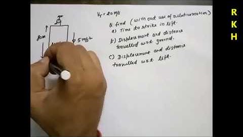 Rectilinear motion.. Particle inside lift.. A good example