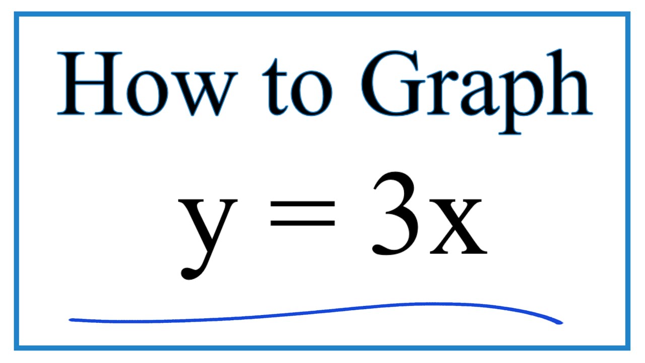 How To Graph Y = 3X