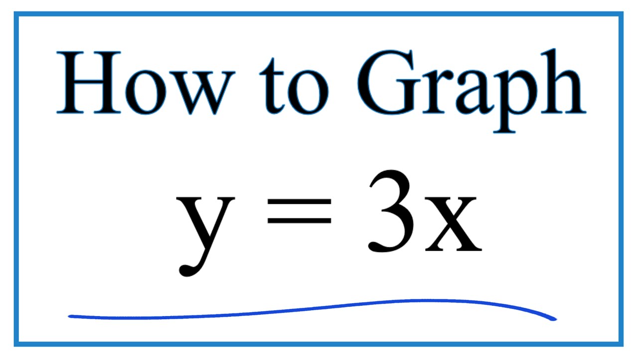 What does Y =- 3x look like on a graph?