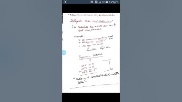 Syllogistic Rules And Fallacies-2