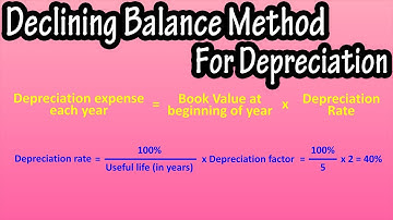 How To Calculate The Declining Balance Method For Depreciation Explained - Double Declining Method