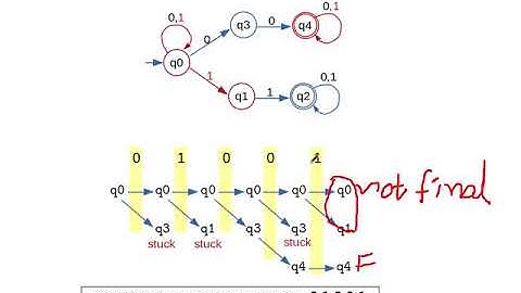 Toc08 Nondeterministic Finite Automata