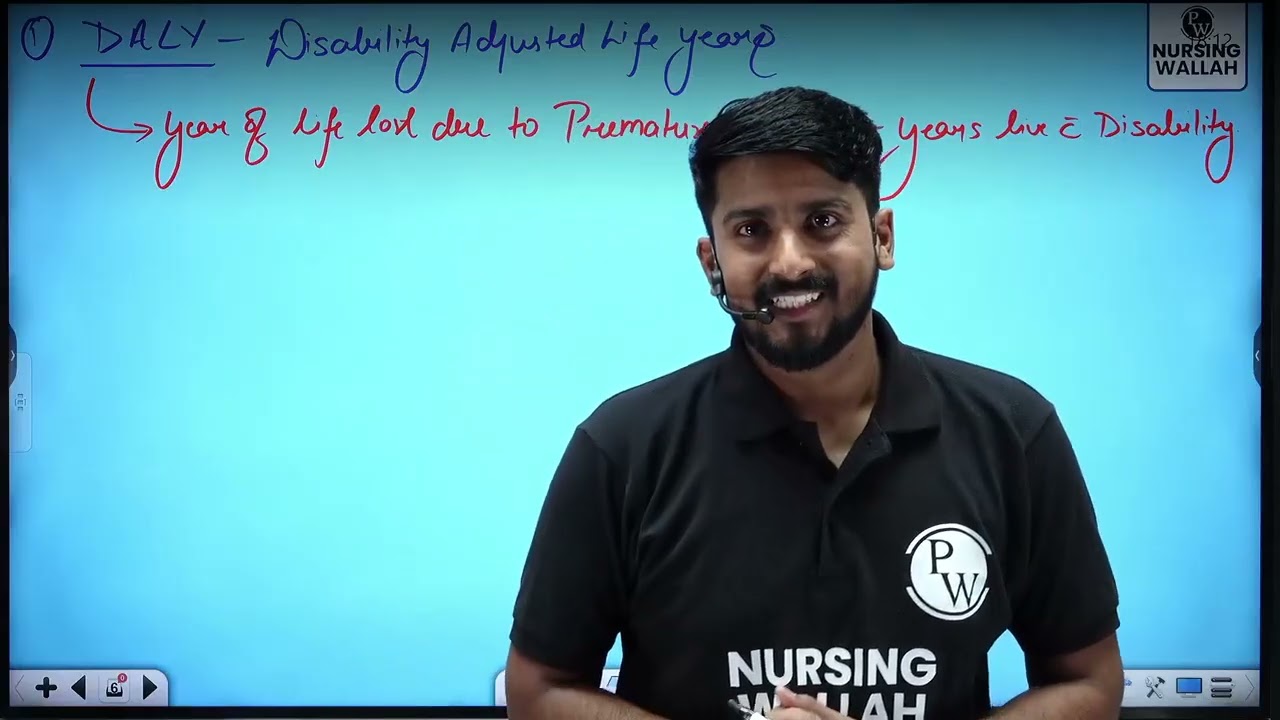 8 Health and Disability Indicators 02   Health and Disability Indicators   Part 2