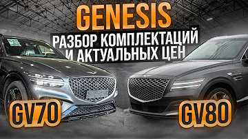 Сколько стоит Новый Генезис GV80