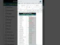 Build a Dynamic Stock Register in Excel #excel #shorts #spreadsheetmagic