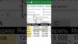 ✅ Обучаем работать в Excel с нуля на нашем онлайн курсе. Вся информация по ссылке в профиле 👆