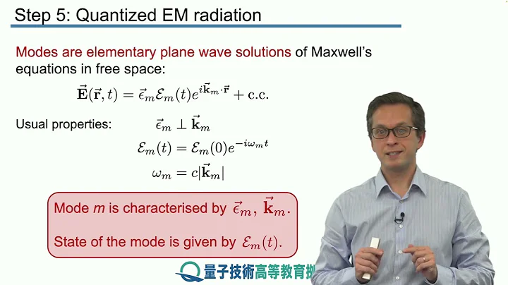 11-5 Quantized EM radiation