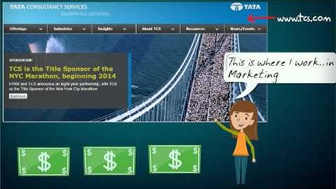 My Squared Online Introduction Video