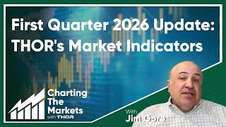 First Quarter 2026 Update: THOR's Market Indicators