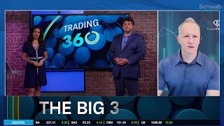 The Big 3: MRVL, NFLX, META