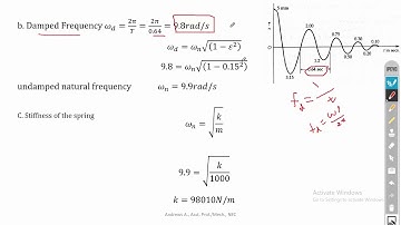 Free damped Vibration | Lecture 2 | Vibration Control