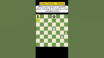 Chess Tactics - Skewer #chesstactics #chesslife #chessgame #chesscommunity #chesslessons